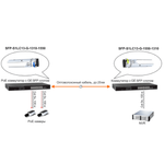 Osnovo SFP-S1LC13-G-1310-1550 Сетевое оборудование