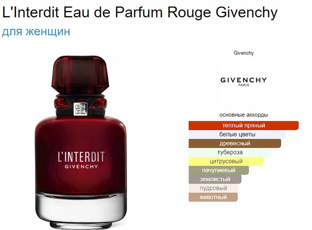 Givenchy L'Interdit Eau de Parfum Rouge