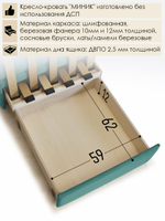 Кресло-кровать "Миник" 70 см, купон Панда