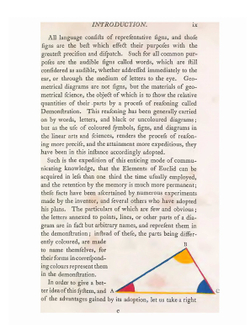 The first six books of the elements of Euclid | Oliver Byrne