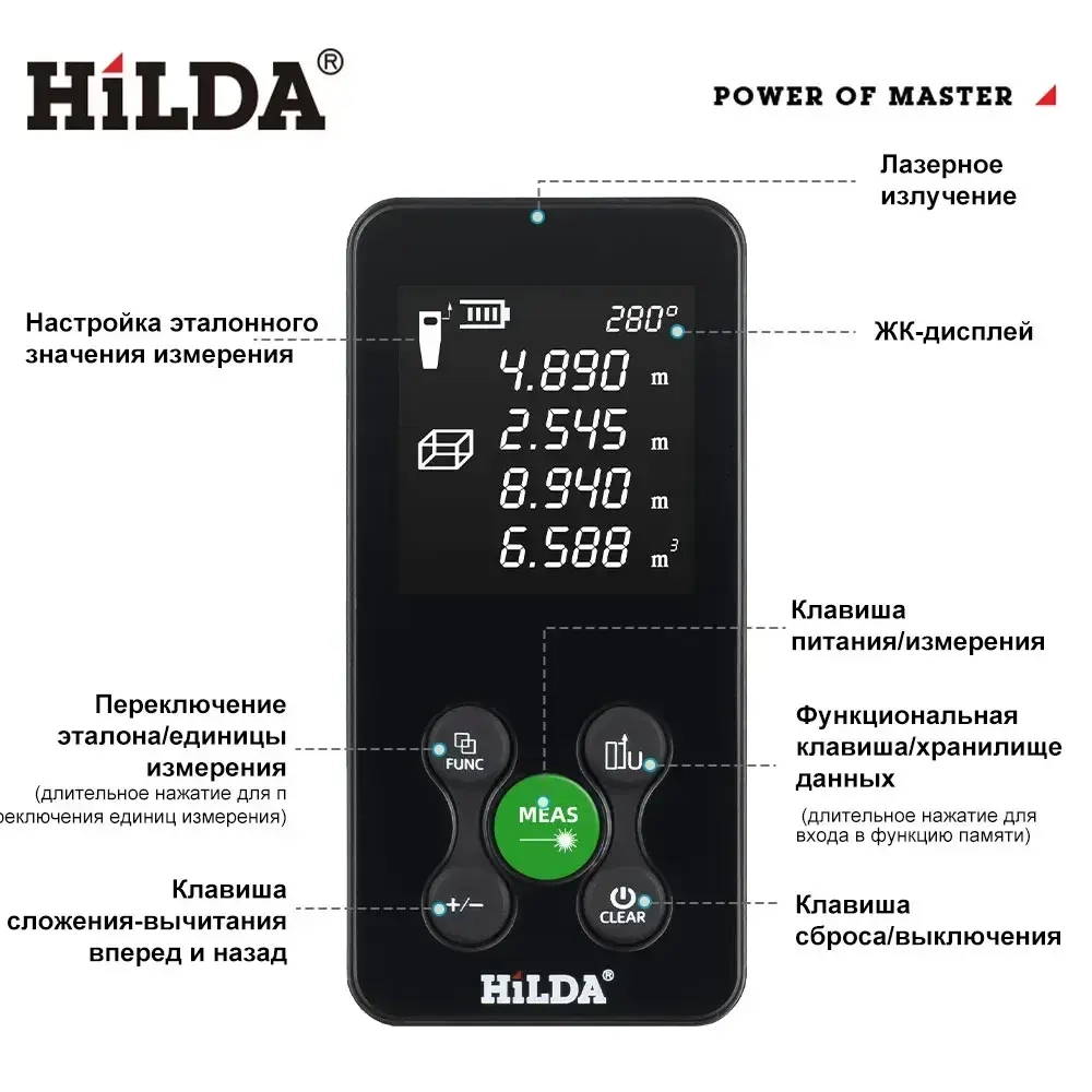 Лазерный дальномер,HILDA лазерный дальномер зеленый луч,100CM