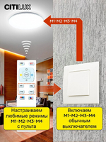 Накладной светильник Citilux Симпла CL714680G