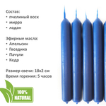 Свечи планетарные / НЕПТУН - 18х2 см