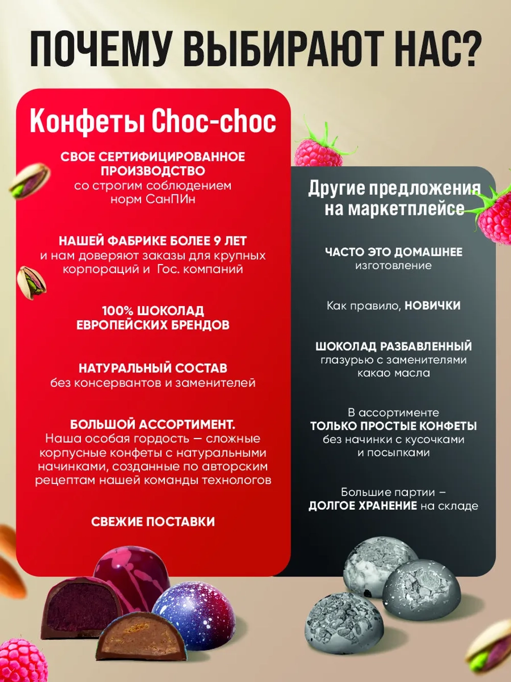 Подарочный набор шоколадных конфет ручной работы