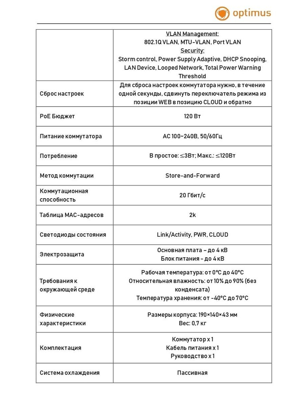 Коммутатор Optimus U1IC-8G/2G
