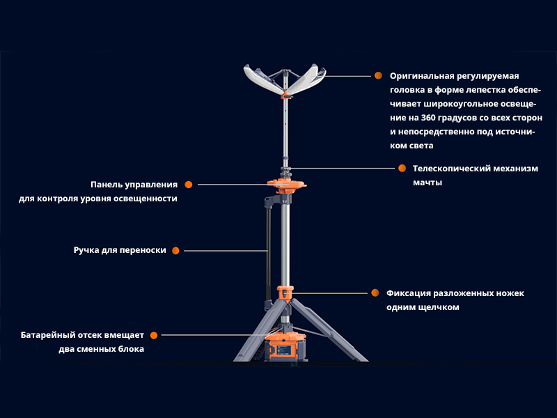 Осветительная мачта LT1400 2,5 метра с двумя аккумуляторами D24-100 и 4-мя лампами короной 11000 люмен
