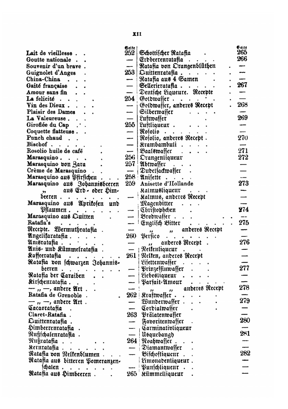 Illustrirtes Recept-Handbuch Der Praktischen Destillation Für Industrie, Land-Und Haus Wirthschaft | Wilhelm Hamm