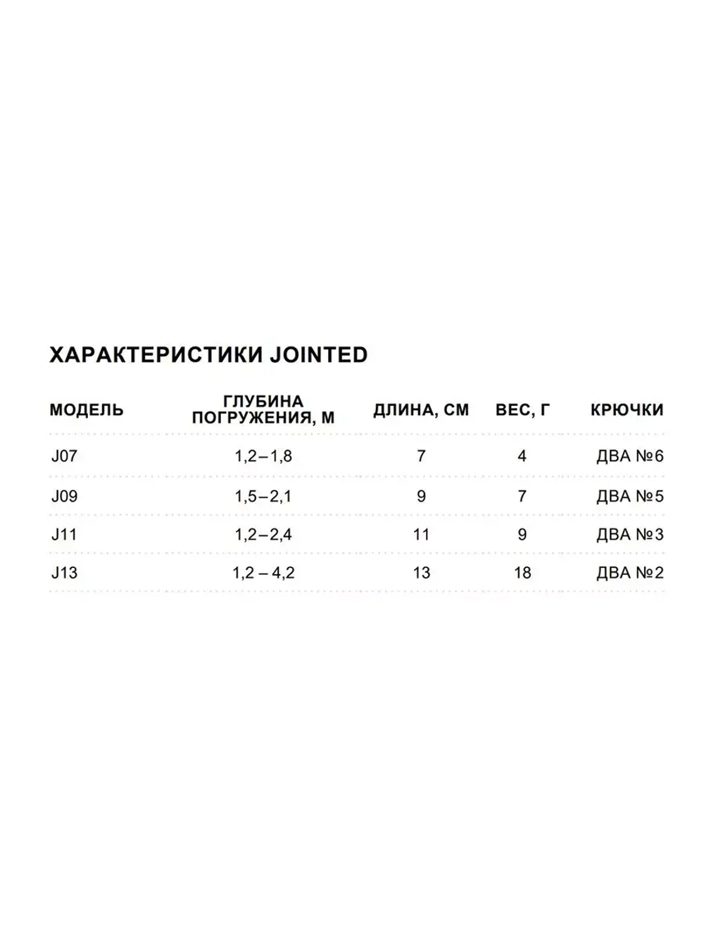 Воблер Jointed 09, 9см, 7гр, цвет P, плавающий