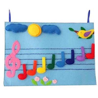 Дидактическое панно «Веселые нотки»