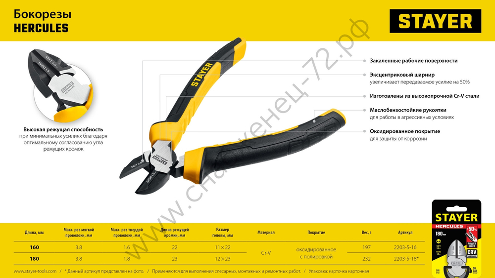 STAYER Hercules 180 мм, Бокорезы (2203-5-18)