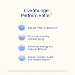 ProHealth Longevity, NMN Pro™, комплекс с NMN, 120 капсул