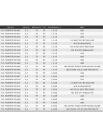 Воблер PREFERENCE MINNOW 75SP-SR A15 75 мм 5.4 гр 0.4-0.6м.