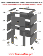 Печь для бани Эверест "Steam Master 18 ЧУГУН" Талькохлорит, S-40