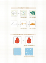 Picturesque day of Vision. Coloring Book