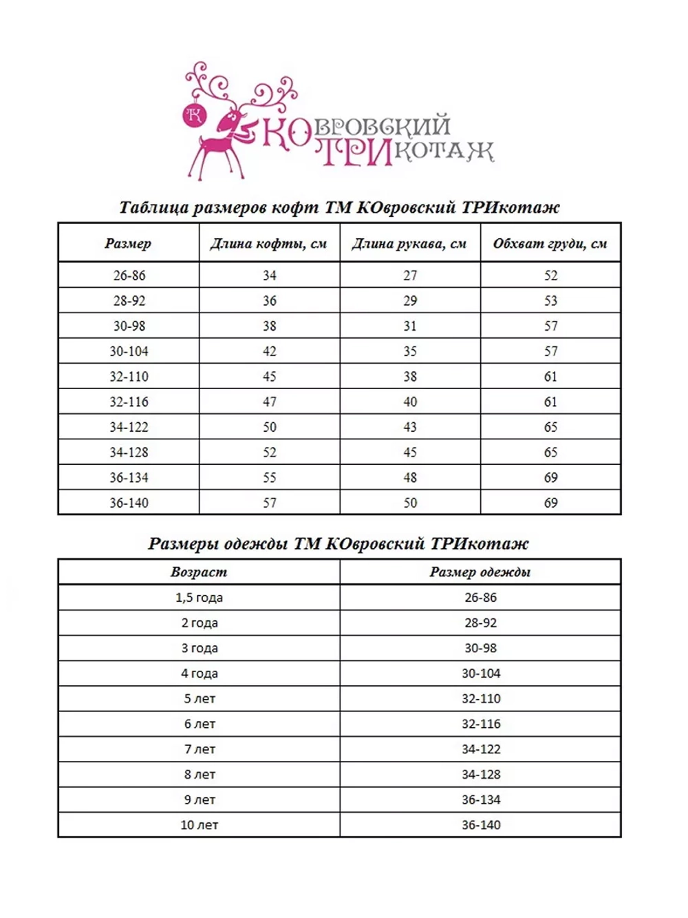 Кофта вязаная на молнии " Птичка"
