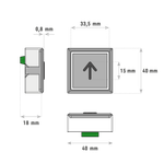 Кнопки  приказа QUAD GENEMEK.
