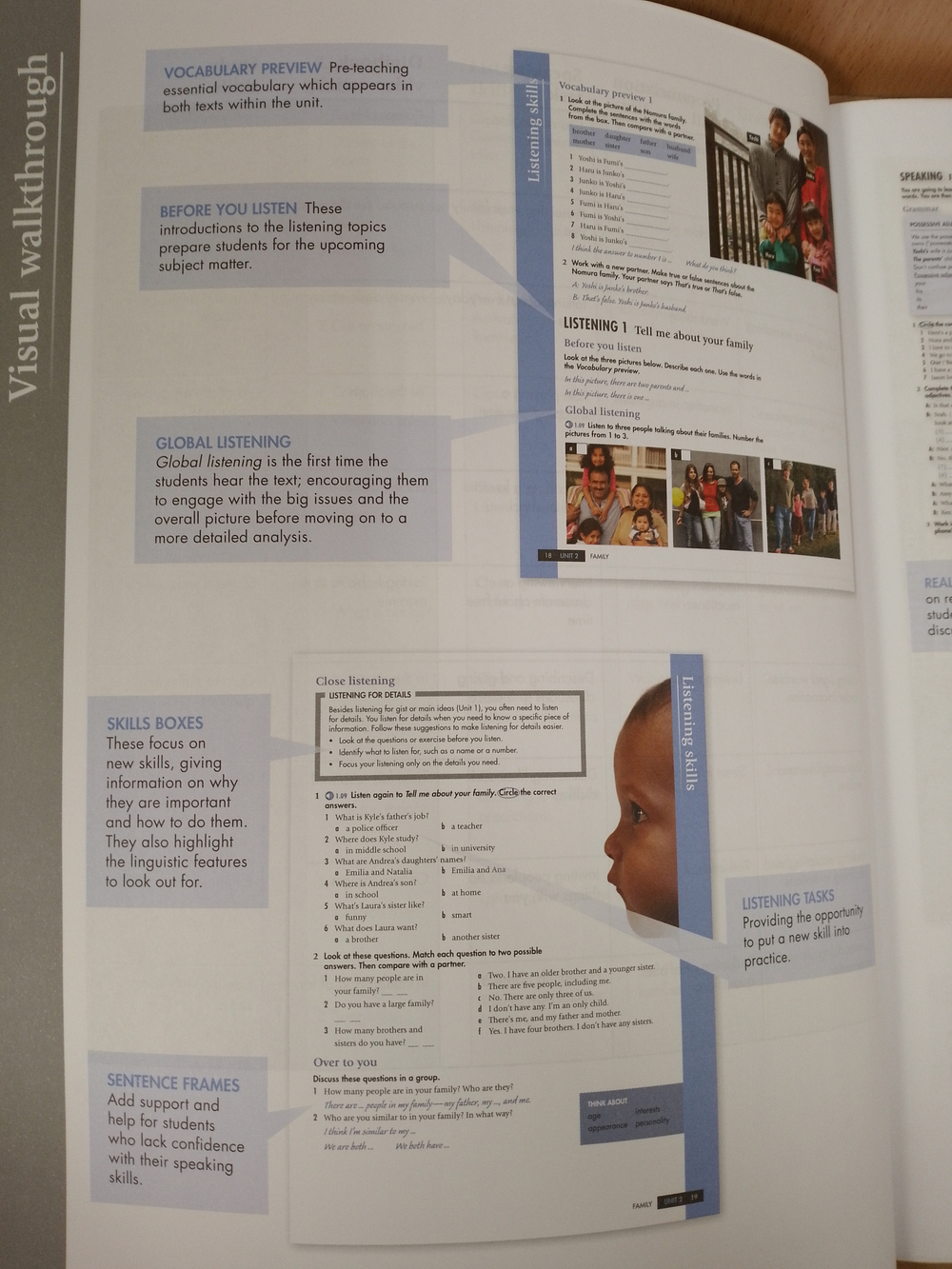 Skillful Foundation Listening & Speaking TB +Digibook +CD !!! Книга для учителя !!!