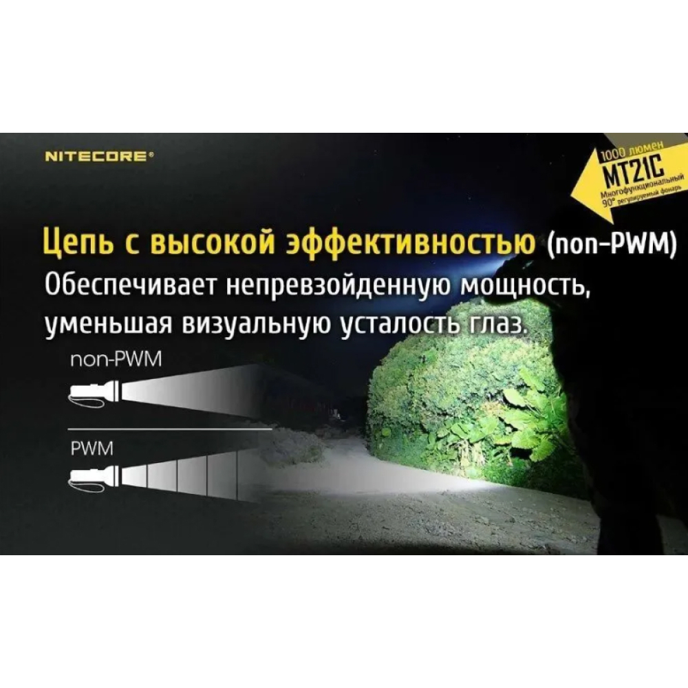 Фонарь Nitecore TM21С 1000 люмен поворотный корпус