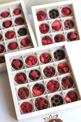 конфеты из шоколада без сахара