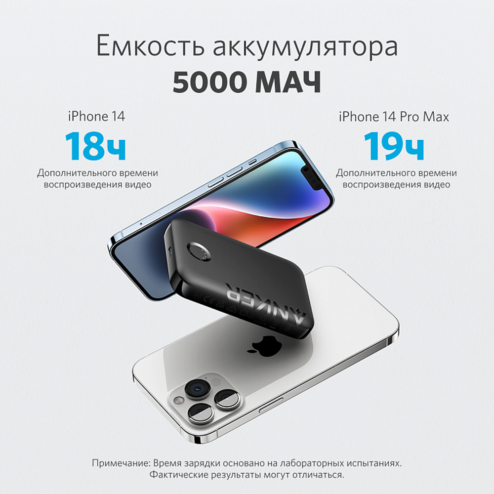 Внешний аккумулятор Anker 321 Mag-Go Battery (PowerCore 5000 мАч) Чёрный (Black)