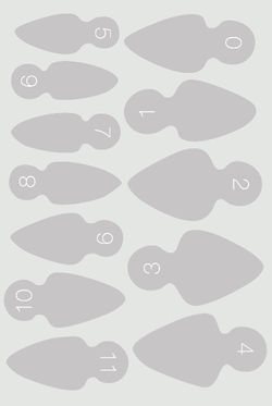 Irisk Силиконовые вкладыши