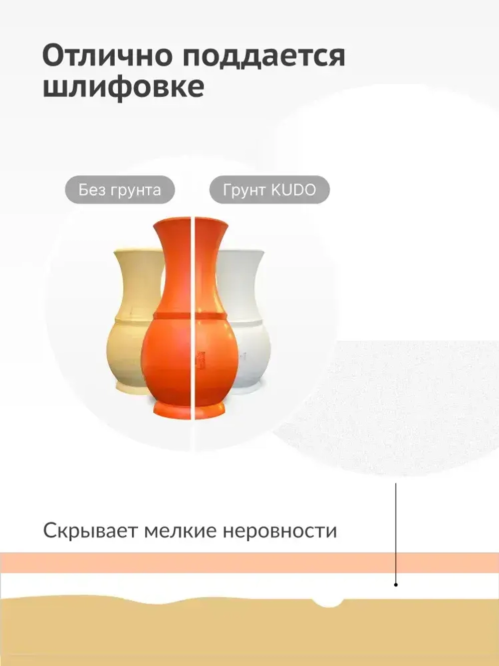 Грунтовка KUDO "Грунт акриловый универсальный быстросохнущий", аэрозоль, баллончик 520 мл, белый