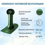 Комплект активной вентиляции: Вентиляционный выход изолированный D125/160 утепленный высота H=500 мм, проходной элемент для битумной кровли, турбодефлектор Ø 160 мм, зеленый