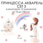 Стикеры ПРИНЦЕССА АКВАРЕЛЬ сет 3