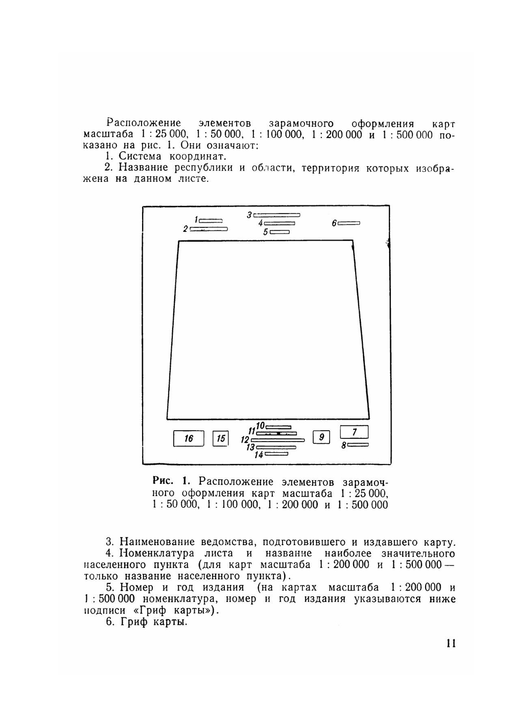 Справочник по военной топографии | А.М. Говорухин