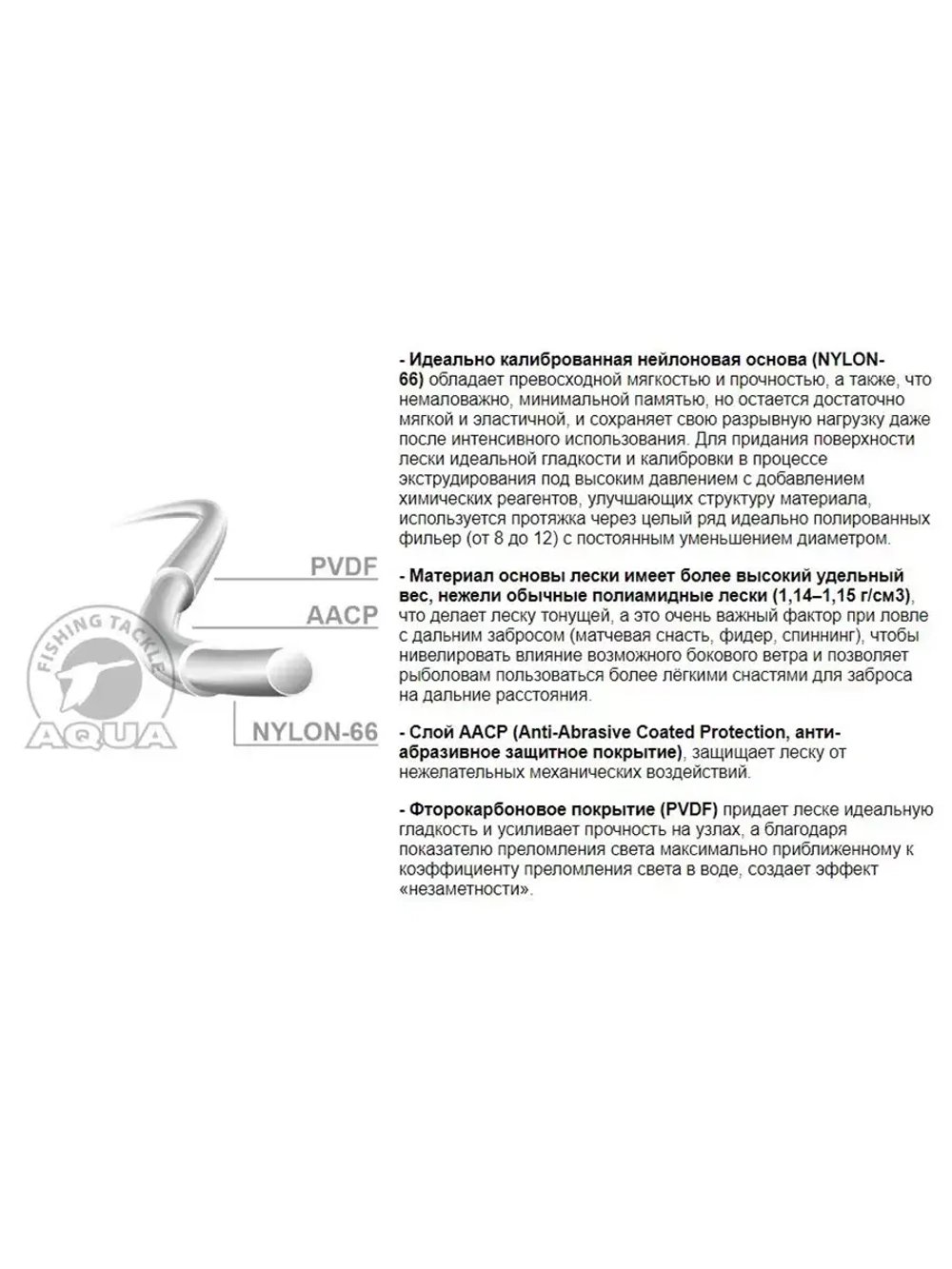 леска рыболовная Iridium 0,25mm 100m (1 штука)