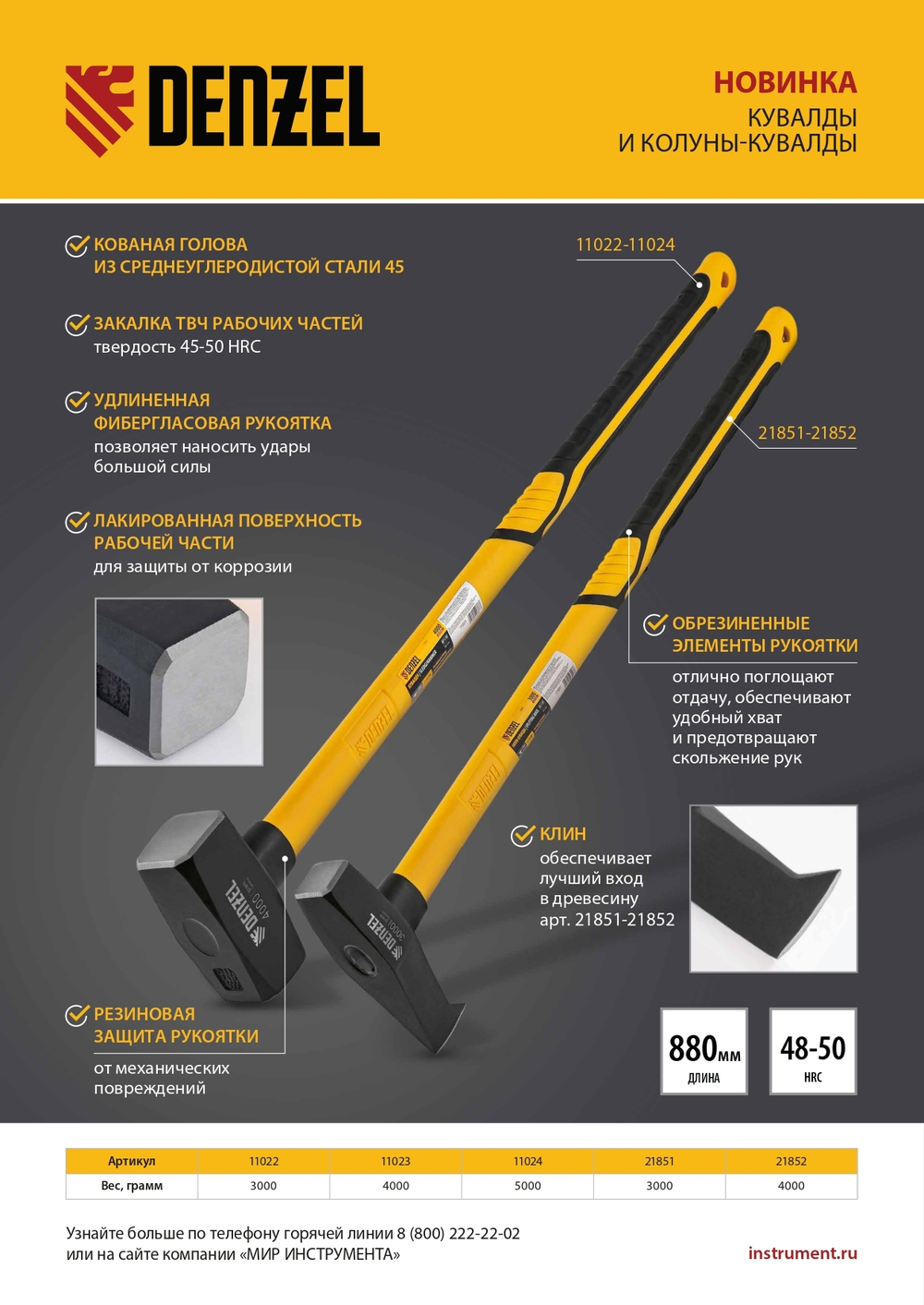 Кувалда 5000 г, кованая, фибергласовая рукоятка c TPR покрытием, 880 мм Denzel