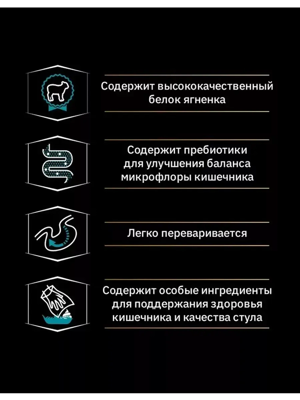 Purina PRO PLAN OPTIDIGEST Medium Adult 18 кг. (Пурина ПРО ПЛАН) ягненок