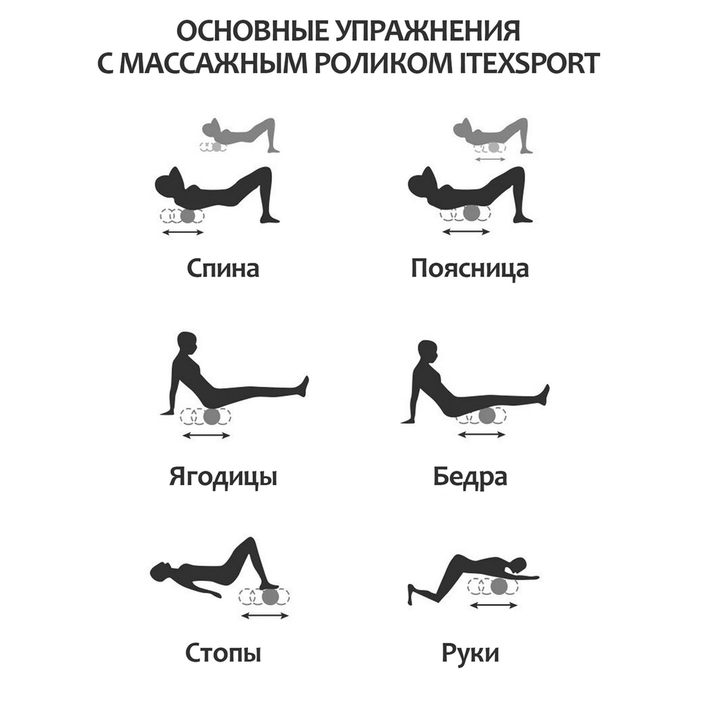 ITEX SPORT массажный ролик МФР черный (для спины, рук, ног), оптом
