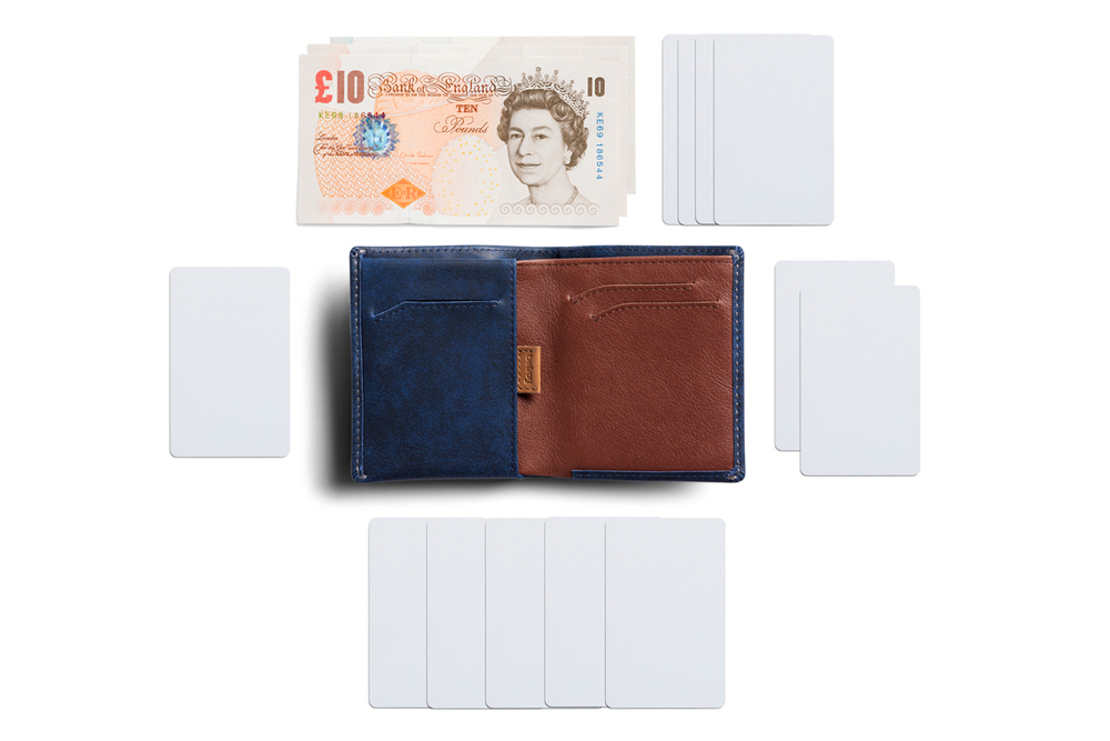 Кошелек Bellroy Note Sleeve
