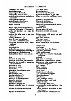 Pocket Dictionary of Spanish Technical Terms | Spanish Technical Terms