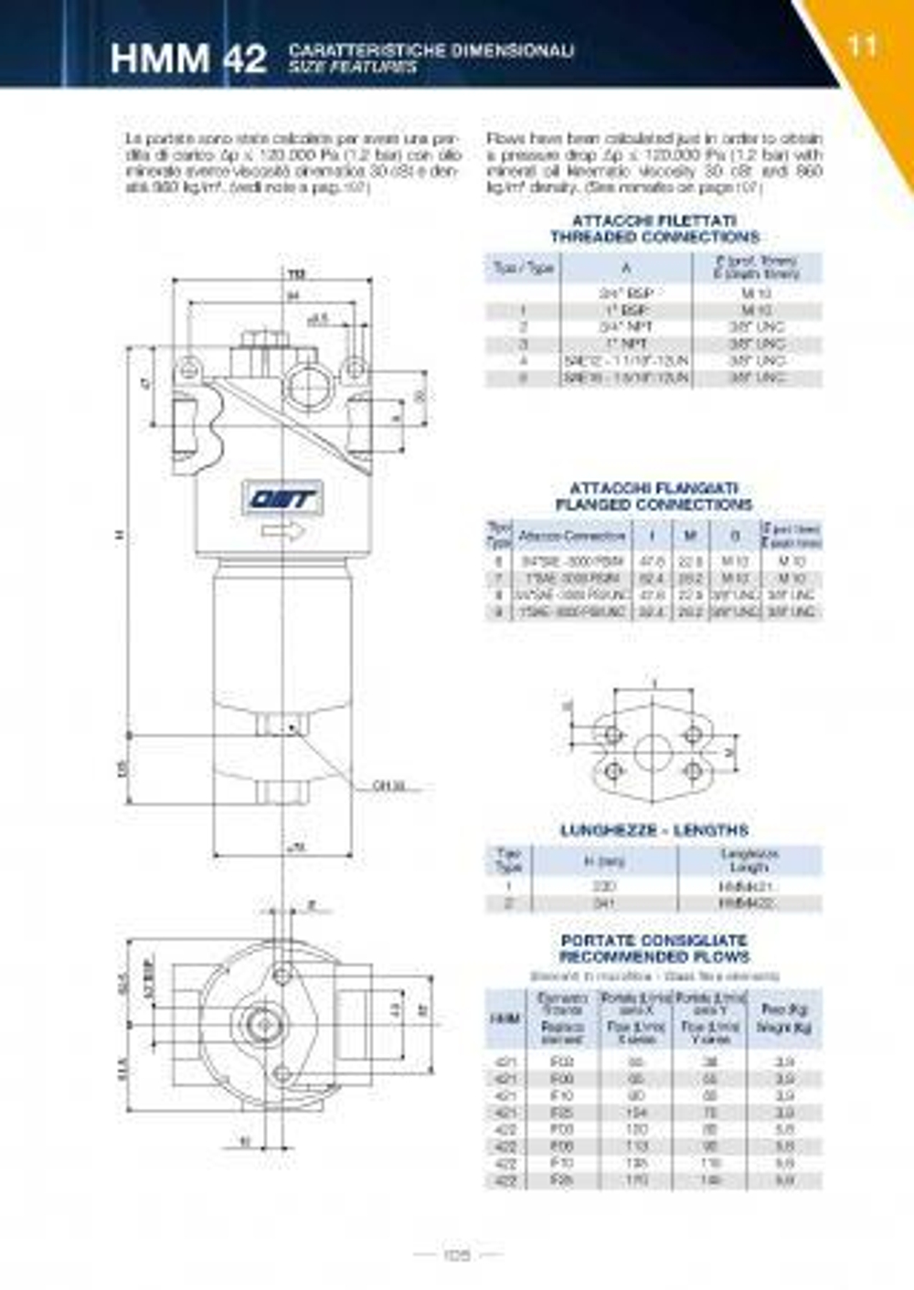 Фильтр напорный HMM422C10XNR 180 л/мин, 10 мкм, 3/4”BSP