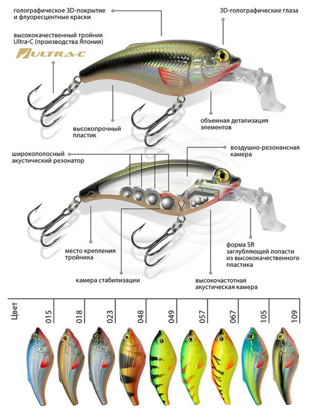Воблер для рыбалки ТОЛСТЯК SR 66mm,