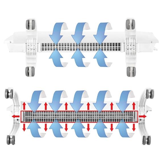 Комплект Ballu Transformer с блоком управления BEC/EVU-2500-E (электронный) — (4)