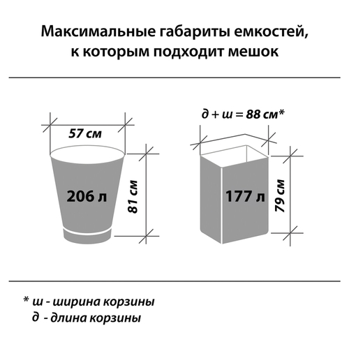 Мешки для мусора LAIMA "ULTRA" 160 л черные, рулон 10 шт. прочные, ПВД 30 мкм, 90х120 см, 607694 (упаковка 4 шт)