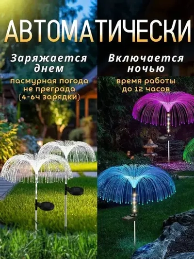 Светильник уличный / уличный светильник на солнечной батарее