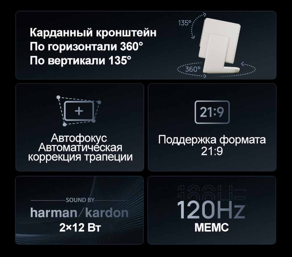 Проектор XGIMI RS10 Plus