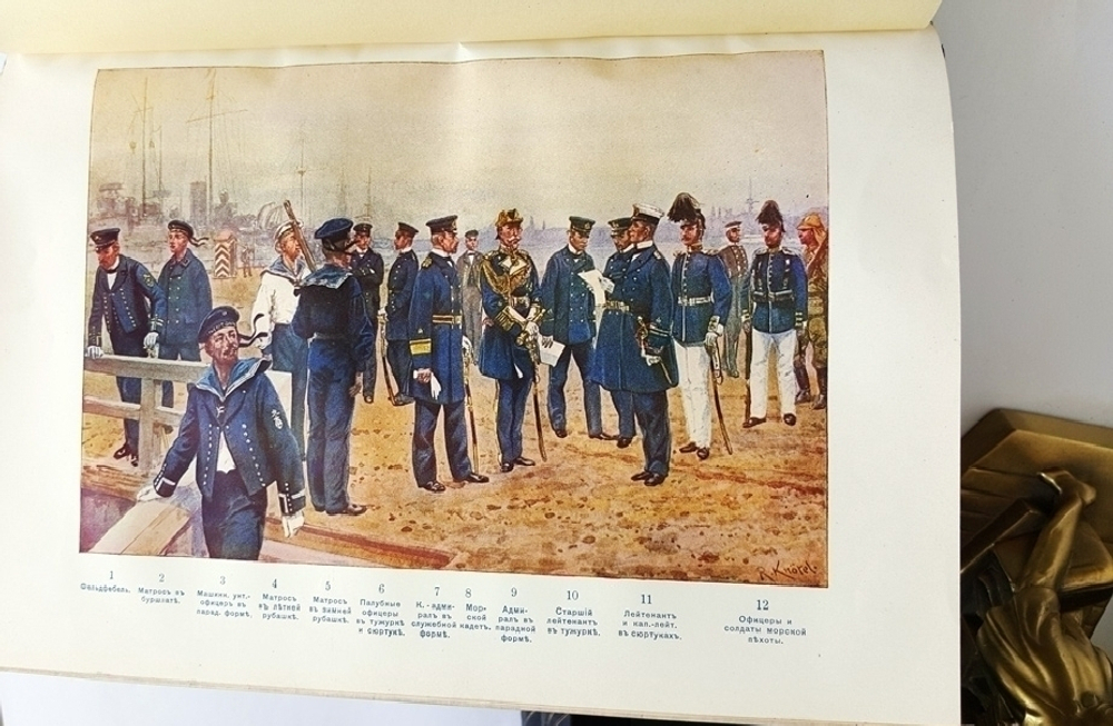 "Военная энциклопедия". под редакцией К. И. Величко, В. Ф. Новицкого, А. В. Шварца и др.  1911 г.