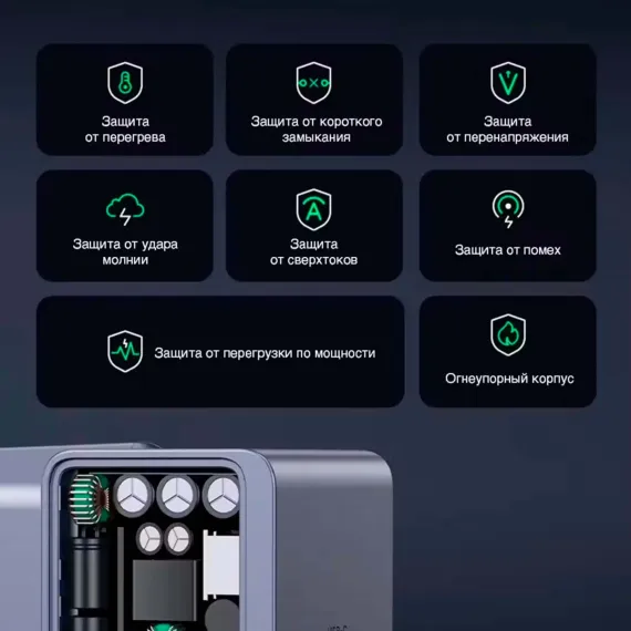 Ugreen X553 65W USB-A + 2USB-C GaN Grey