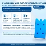 Аккумулятор холода 450 мл ХТЛ-3