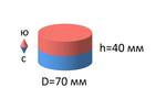Неодимовый магнит диск 70х40 мм