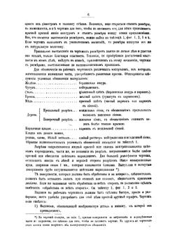 Детали машин. Том 10. Часть 1 | Польгаузен Август