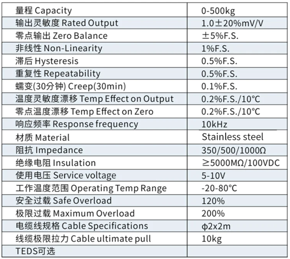 Промышленный датчик нагрузки QLLG‑13 для весовых систем