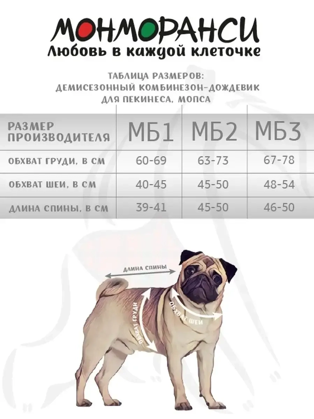 Комбинезон дождевик для собак французский бульдог