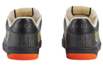 Gucci Screener