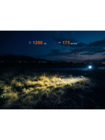 Фонарь Fenix налобный HM55R небула 1200 люмен